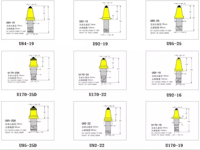 進(jìn)口截齒-林德麥特